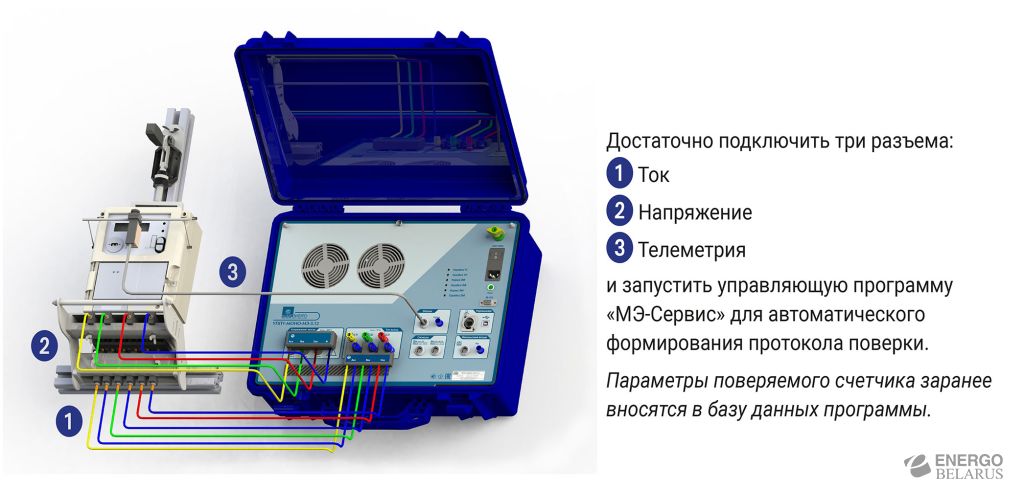 Установка поверочная компактная 3-фазная переносная УППУ-МОНО-МЭ 3.120