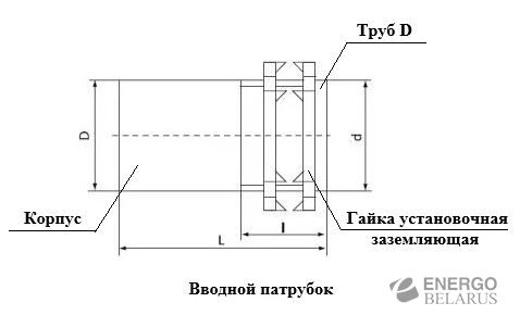 Патрубок вводный У476