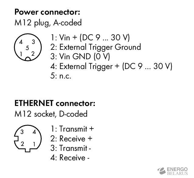 Модуль радиопередающий Bluetooth, 758-916