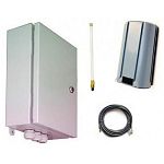 BR-005-8 Комплект передачи видео