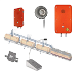 Громкоговорящая связь эстакада налива нефтепродуктов