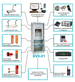 Системы связи ProCom GmbH (ПРОКОМ), Германия.