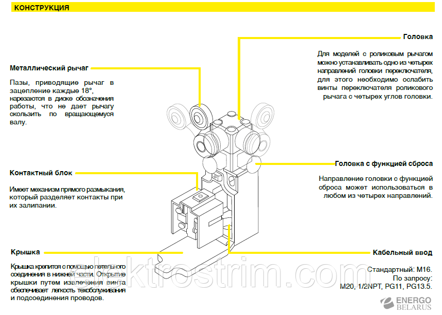 Выключатель концевой FTN1R43Z11