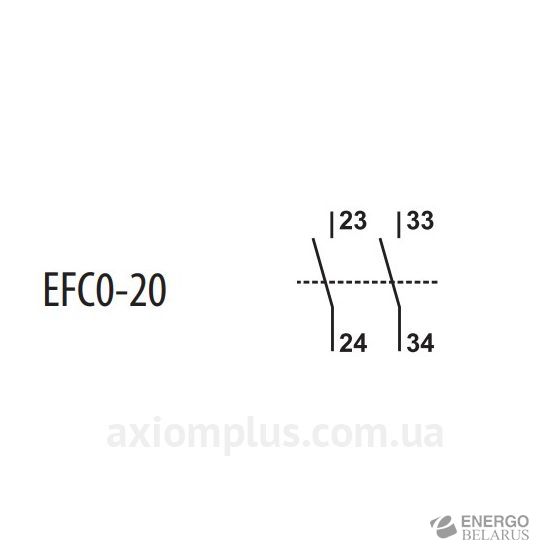   ETI EFC0-20