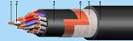 Кабель контрольный КВВГнг-LS 5x1,5