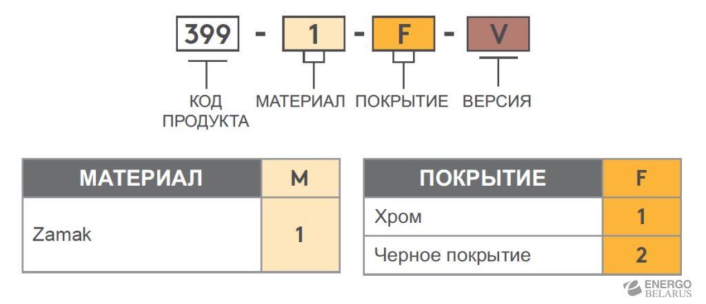 Петля накладная Essentra (Mesan) 399-1-F-5