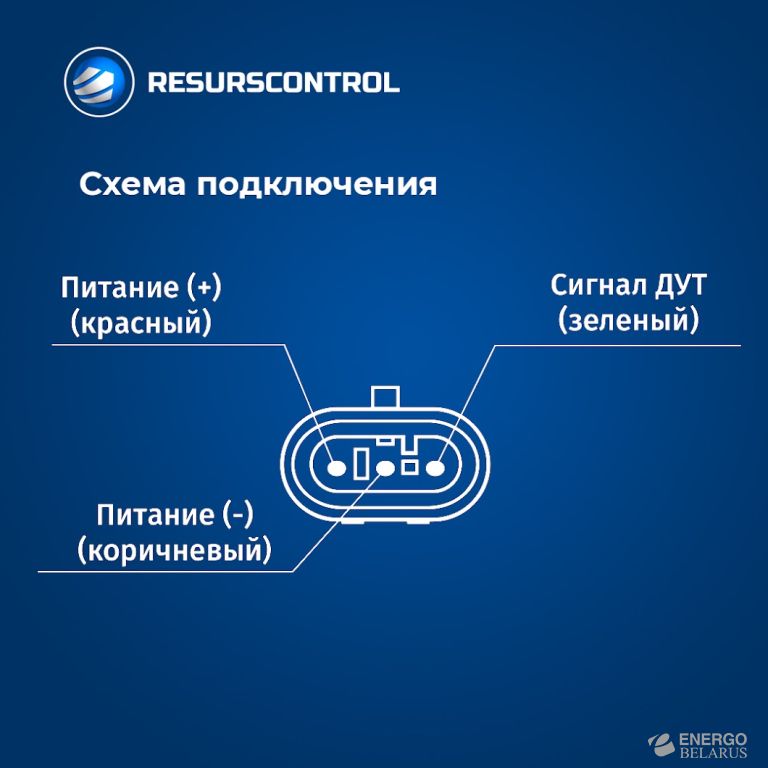 Датчик уровня топлива TITAN Freq (частотный, с монтажным комплектом)