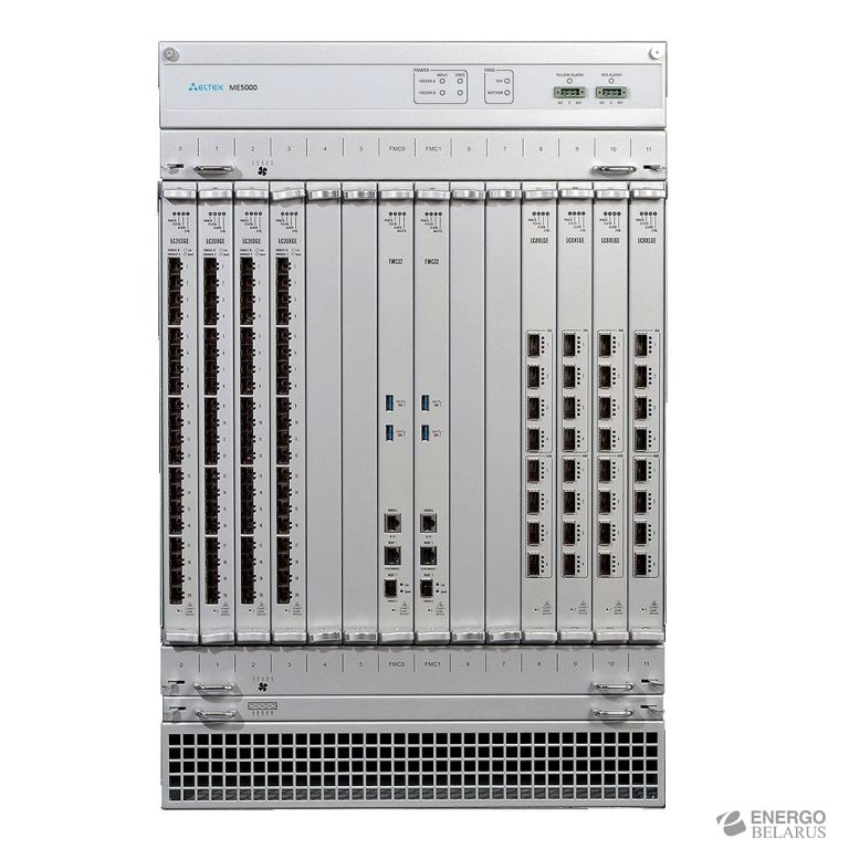 Маршрутизатор  МE5000