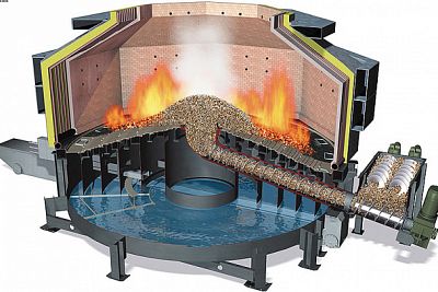 Высокоэффективное сжигание низкосортных топлив с использованием технологии сжигания в топке «кипящего слоя»(основной теплоноситель — вода)