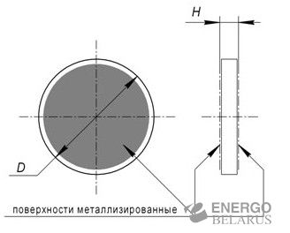 Терморезистор дисковый PTC-Д