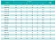 Насос погружной 50WQ (2,2 кВт) QG 380V фекальный, с режущим механизмом Shimge
