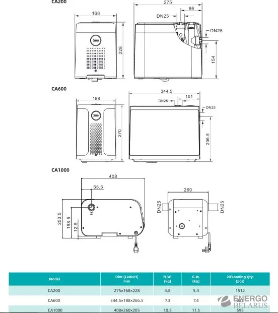 Насос интеллектуальный бустерный CA600 220V (0,6 кВт) Shimge