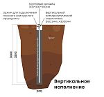 Комплект заземления  gc-el3000-v