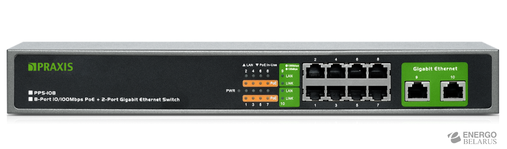 PPS-108