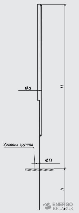 Флагшток трубчатый прямостоечный Ф1-7.0