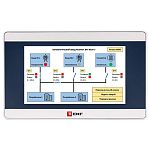 Панель оператора  RSC-4