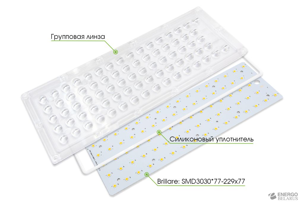 Модуль Brillare SMD3030*77-229x77 (85x155°)