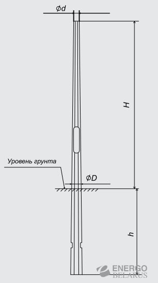 Опора металлическая консольная коническая прямостоечная граненая ОМКПГ-1-1-7.0