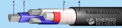 Кабели ВВГнг-LS 3х2,5-П (А) ок(N,PE)-0,66 силовые с ПВХ изоляцией