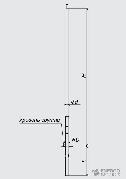 Опора металлическая консольная трубчатая прямостоечная ОМК-1-1-8.5