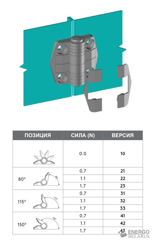 Петля накладная Essentra (Mesan) 2599-2-0-V