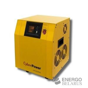 CPS 7500 PRO