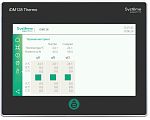 Панель оператора  HMISGUIDM128T
