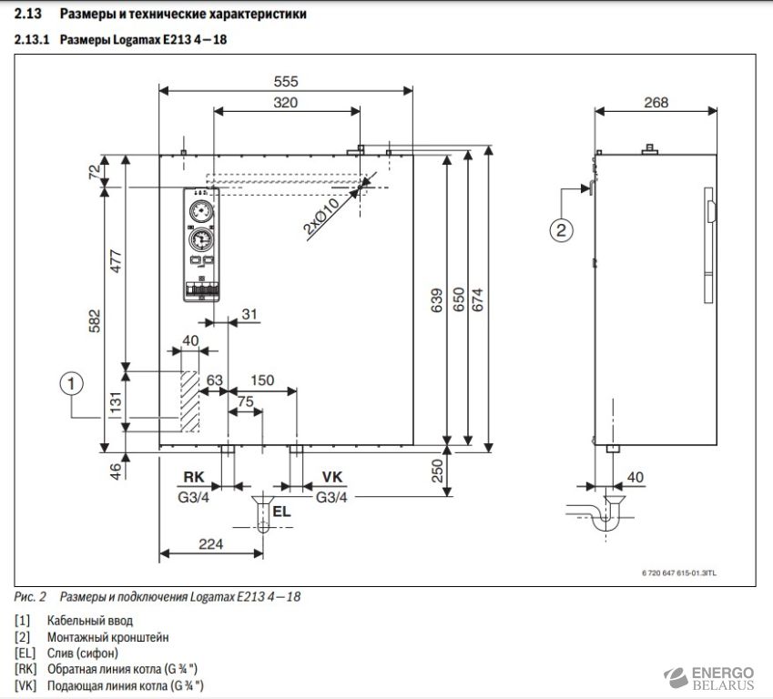 Котел кв электрические. Котел Buderus Logamax e213 14. Электрический котел габариты. Buderus e213. Электрокотел Размеры.