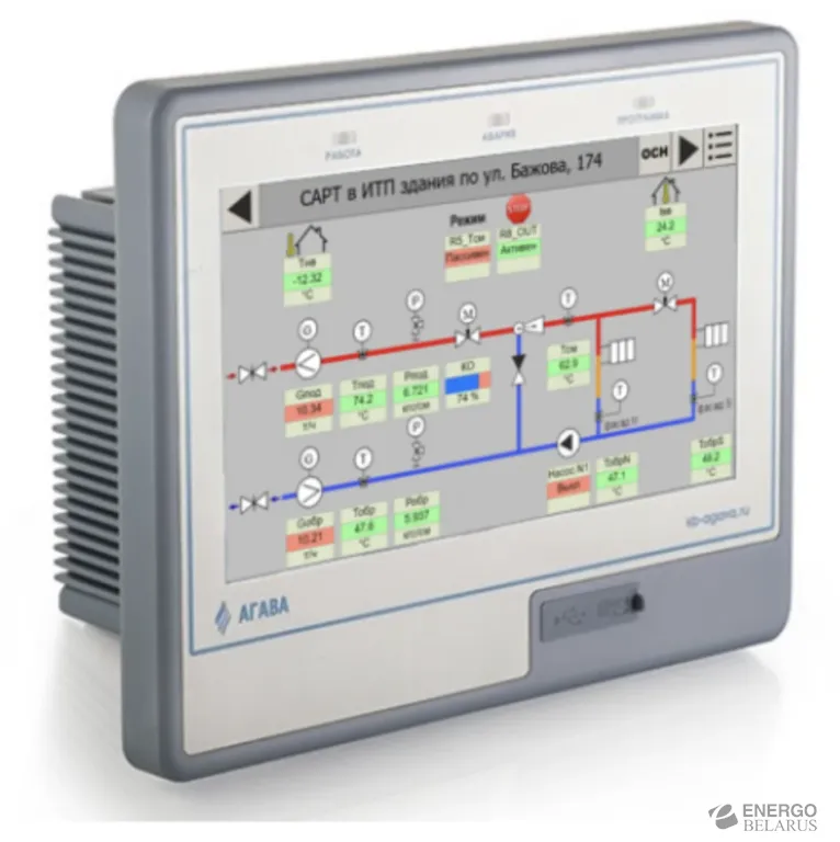 Автоматика теплового пункта АГАВА-40 ТП. Комплект автоматики для теплового пункта АГАВА 6432.ТП