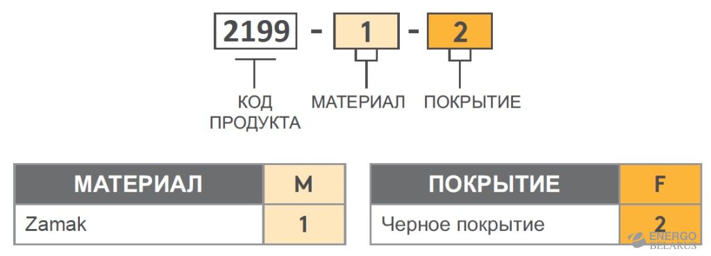 Петля накладная Essentra (Mesan) 2199-1-2