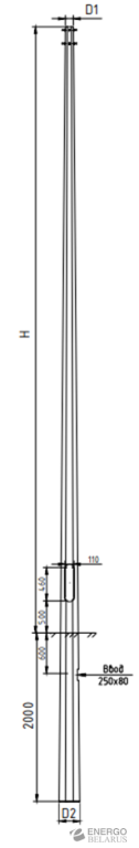 Опора силовая граненая СКП-11-2,2