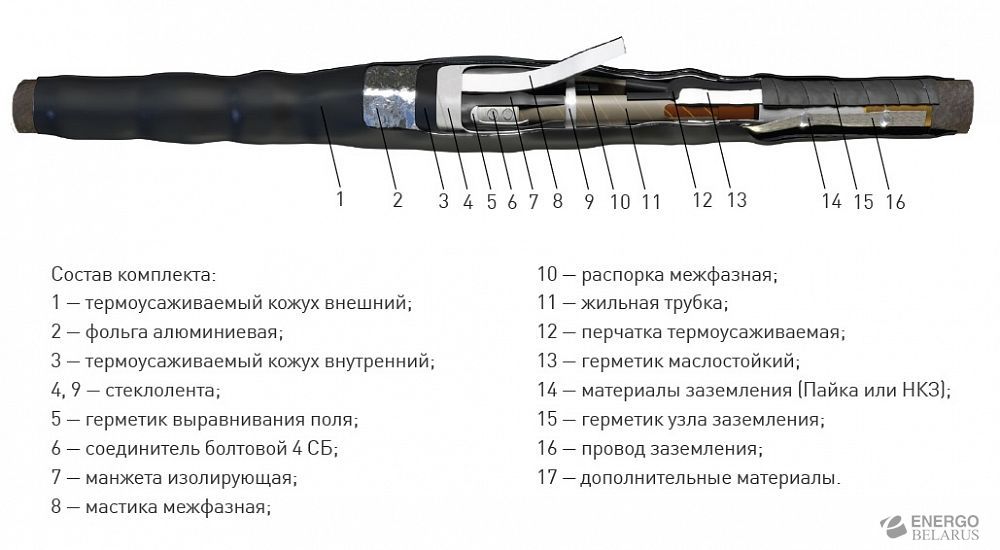 Муфта кабельная соединительная 3 СТП-10 РЭС 25-50 мм2