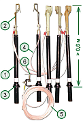 Заземление переносное ЗПЛТ-1-01-16 для ВЛ до 1 кВ с рукояткой