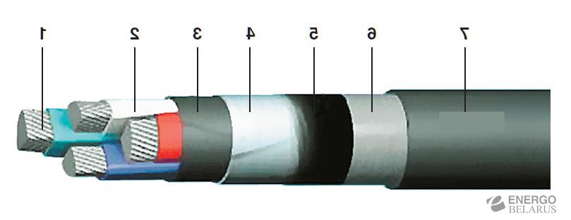    3x25 