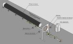 Система контроля качества защитных покрытий "Константа-КПТ"