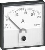 Амперметр  014600