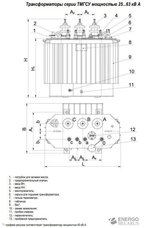 Трансформатор силовой масляный ТМГСУ-40/10/0,4 (У/Ун-0 УХЛ1)
