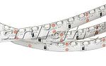 Светодиодные ленты RSW 2-5000SE 12V Blue 2x (335, 600 LED, LUX)