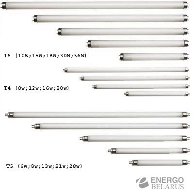 Лампа люминесцентная трубчатая L 58 W (L58 W)