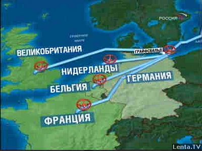 "":  Nord Stream  