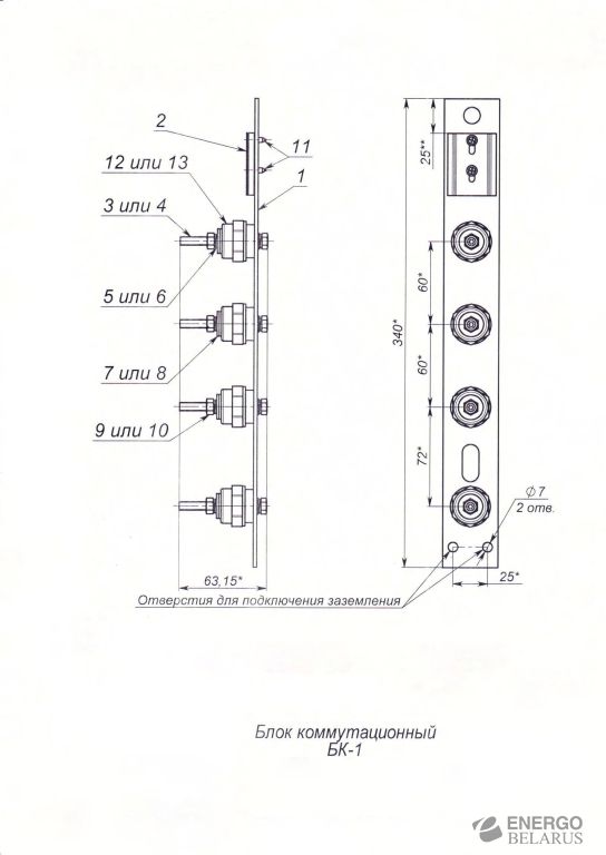 Блок коммутационный типа БК