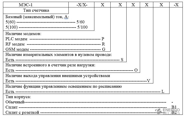 Счетчик МЭС-1-В2