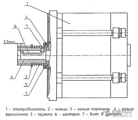 Двигатель ЗДСТР 135-1,6-180 380В