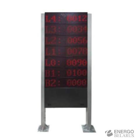 Уличный дисплей BCPG-LED-ARV