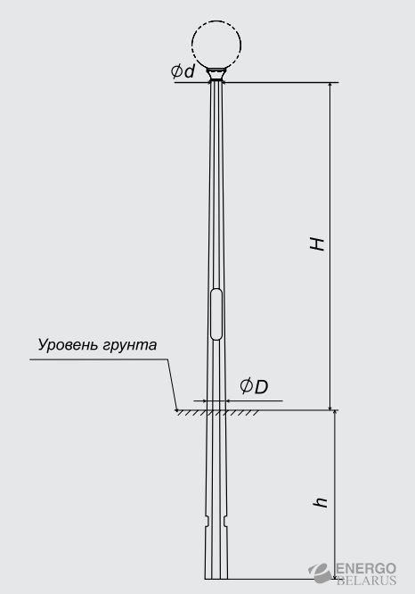 Опора металлическая торшерная коническая прямостоечная ОМТПГ-2-1-3.5