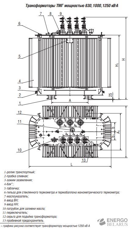 Трансформатор силовой масляный ТМГ-1250/20/0,4 (Д/Ун-11 УХЛ1)