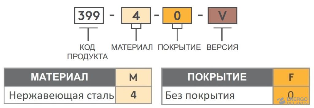 Петля накладная Essentra (Mesan) 399-4-0-4
