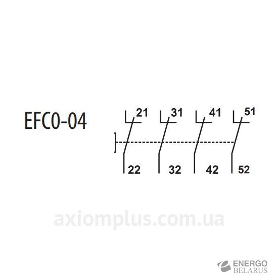   ETI EFC0-04