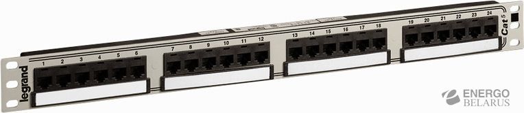 Патч-панель  033250