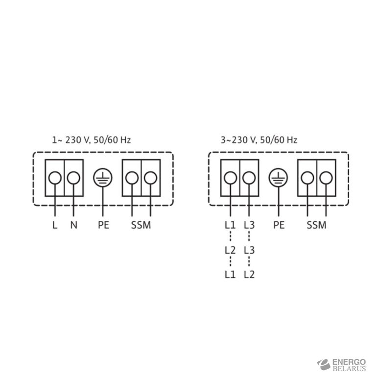 Насос Wilo-Stratos-D 65/1-12 PN6/10